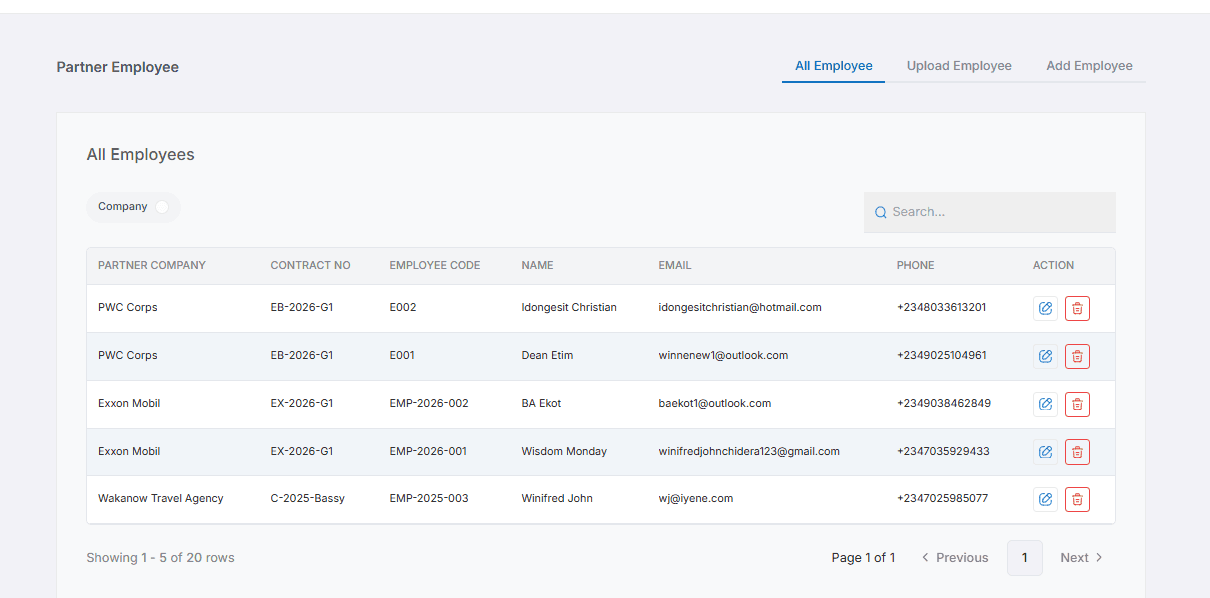 All Employees list linked to their partner company and contract number